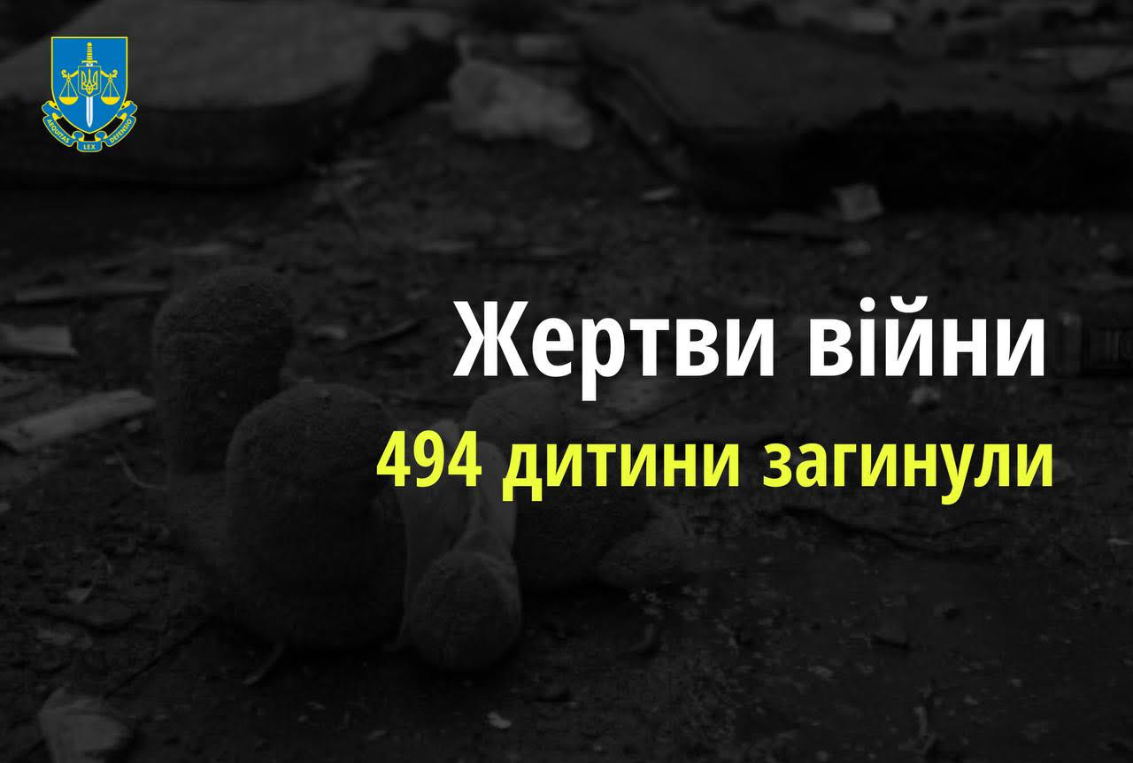 Ювенальні прокурори: 494 дитини загинули в Україні за 500 днів збройної агресії рф
