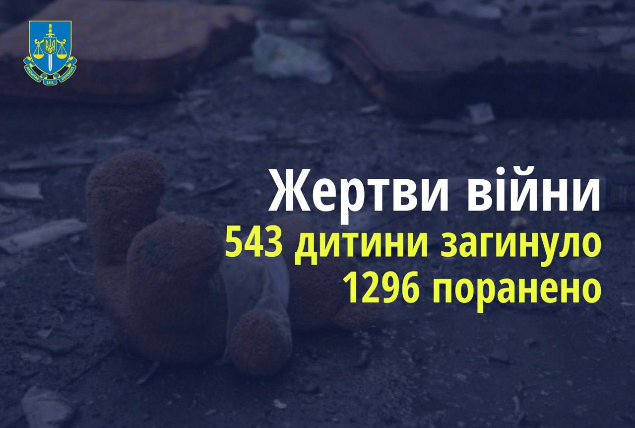 Ювенальні прокурори: 543 дитини загинули в Україні внаслідок збройної агресії рф