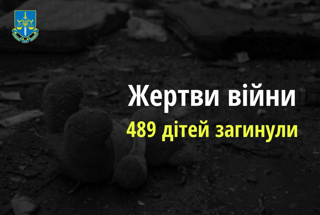 Ювенальні прокурори: 489 дітей загинули  в Україні внаслідок збройної агресії рф