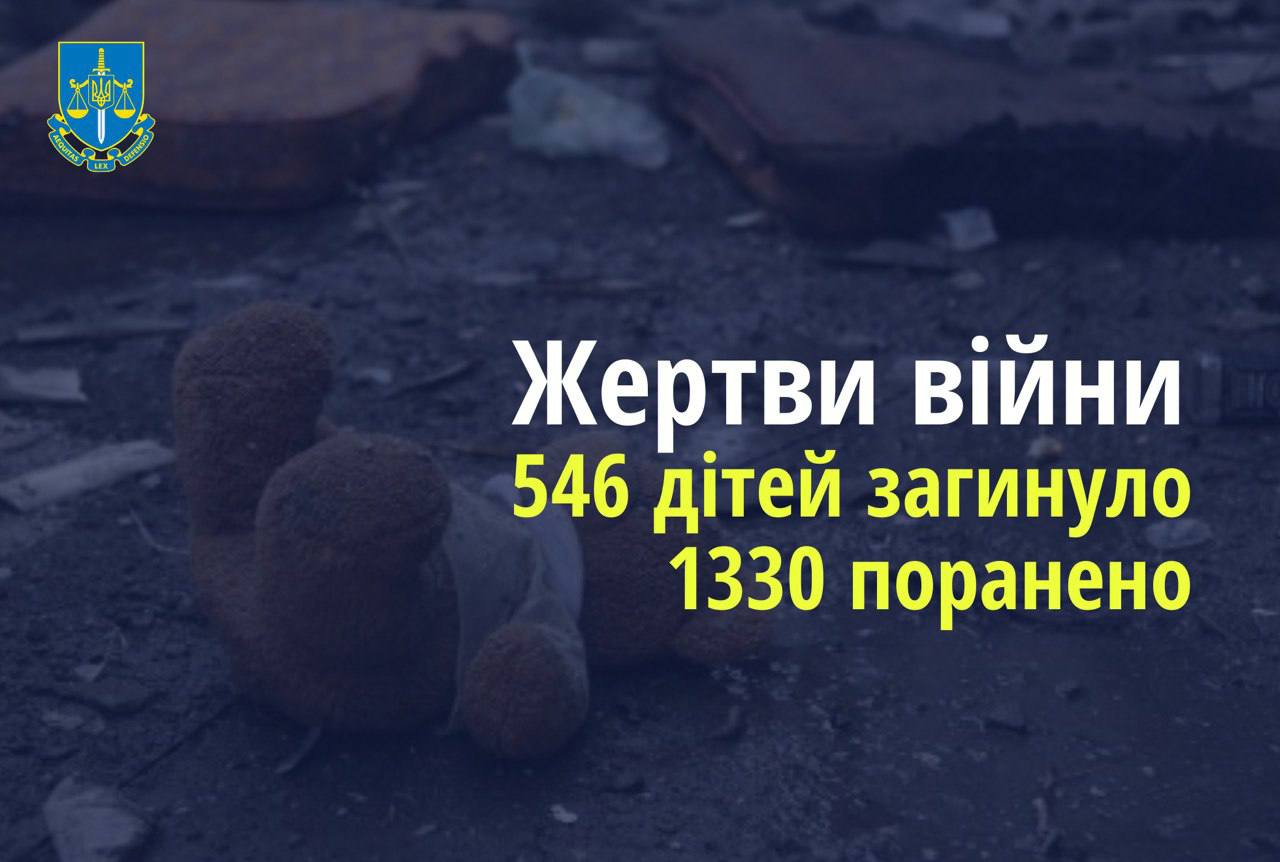 Ювенальні прокурори: 546 дітей загинули в Україні внаслідок збройної агресії рф